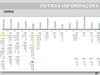 OUTRAS INFORMAÇÕES
Comboio
25
 
