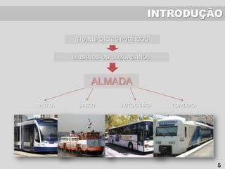 INTRODUÇÃO
TRANSPORTES PÚBLICOS
URBANOS OU SUBURBANOS
ALMADA
METRO BARCO AUTOCARRO COMBOIO
5
 