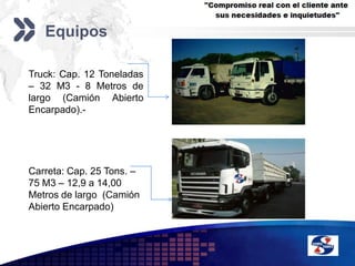 EquiposTruck: Cap. 12 Toneladas – 32 M3 - 8 Metros de largo (Camión Abierto Encarpado).-Carreta: Cap. 25 Tons. – 75 M3 – 12,9 a 14,00 Metros de largo  (Camión Abierto Encarpado)
