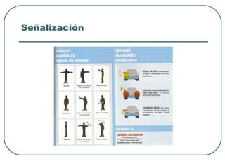 Señalización
Infraestructura de apoyo
 