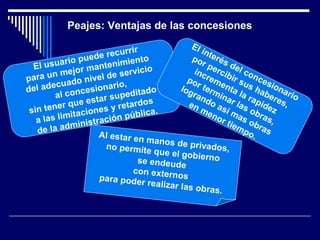 Peajes: Ventajas de las concesiones
El usuario puede recurrir
para un mejor mantenimiento
del adecuado nivel de servicio
al concesionario,
sin tener que estar supeditado
a las limitaciones y retardos
de la administración pública.
El interés del concesionario
por percibir sus haberes,
incrementa la rapidez
por terminar las obras,
logrando así mas obras
en menor tiempo.Al estar en manos de privados,no permite que el gobiernose endeude
con externospara poder realizar las obras.
 