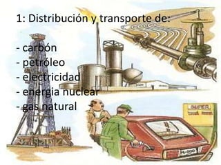 1: Distribución y transporte de:- carbón - petróleo- electricidad- energia nuclear - gas natural 