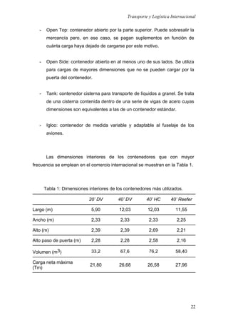 Transporte y Logística Internacional
22
- Open Top: contenedor abierto por la parte superior. Puede sobresalir la
mercancía pero, en ese caso, se pagan suplementos en función de
cuánta carga haya dejado de cargarse por este motivo.
- Open Side: contenedor abierto en al menos uno de sus lados. Se utiliza
para cargas de mayores dimensiones que no se pueden cargar por la
puerta del contenedor.
- Tank: contenedor cisterna para transporte de líquidos a granel. Se trata
de una cisterna contenida dentro de una serie de vigas de acero cuyas
dimensiones son equivalentes a las de un contenedor estándar.
- Igloo: contenedor de medida variable y adaptable al fuselaje de los
aviones.
Las dimensiones interiores de los contenedores que con mayor
frecuencia se emplean en el comercio internacional se muestran en la Tabla 1.
Tabla 1: Dimensiones interiores de los contenedores más utilizados.
20’ DV 40’ DV 40’ HC 40’ Reefer
Largo (m) 5,90 12,03 12,03 11,55
Ancho (m) 2,33 2,33 2,33 2,25
Alto (m) 2,39 2,39 2,69 2,21
Alto paso de puerta (m) 2,28 2,28 2,58 2,16
Volumen (m3) 33,2 67,6 76,2 58,40
Carga neta máxima
(Tm)
21,80 26,68 26,58 27,96
 