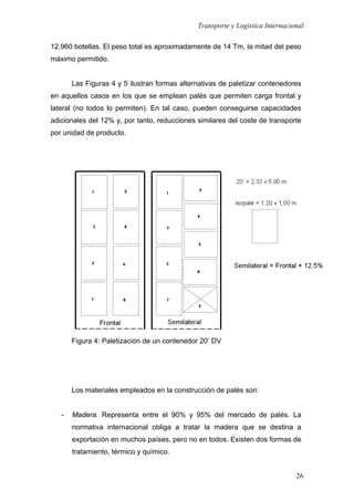 Transporte y Logística Internacional
26
12.960 botellas. El peso total es aproximadamente de 14 Tm, la mitad del peso
máximo permitido.
Las Figuras 4 y 5 ilustran formas alternativas de paletizar contenedores
en aquellos casos en los que se emplean palés que permiten carga frontal y
lateral (no todos lo permiten). En tal caso, pueden conseguirse capacidades
adicionales del 12% y, por tanto, reducciones similares del coste de transporte
por unidad de producto.
Figura 4: Paletización de un contenedor 20’ DV
Los materiales empleados en la construcción de palés son:
- Madera. Representa entre el 90% y 95% del mercado de palés. La
normativa internacional obliga a tratar la madera que se destina a
exportación en muchos países, pero no en todos. Existen dos formas de
tratamiento, térmico y químico.
 