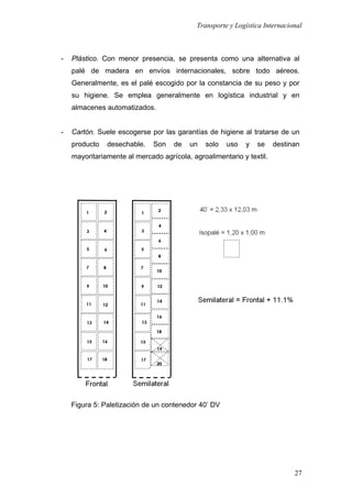 Transporte y Logística Internacional
27
- Plástico. Con menor presencia, se presenta como una alternativa al
palé de madera en envíos internacionales, sobre todo aéreos.
Generalmente, es el palé escogido por la constancia de su peso y por
su higiene. Se emplea generalmente en logística industrial y en
almacenes automatizados.
- Cartón. Suele escogerse por las garantías de higiene al tratarse de un
producto desechable. Son de un solo uso y se destinan
mayoritariamente al mercado agrícola, agroalimentario y textil.
Figura 5: Paletización de un contenedor 40’ DV
 