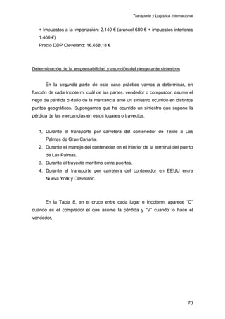 Transporte y Logística Internacional
70
+ Impuestos a la importación: 2.140 € (arancel 680 € + impuestos interiores
1.460 €)
Precio DDP Cleveland: 16.658,18 €
Determinación de la responsabilidad y asunción del riesgo ante siniestros
En la segunda parte de este caso práctico vamos a determinar, en
función de cada Incoterm, cuál de las partes, vendedor o comprador, asume el
riego de pérdida o daño de la mercancía ante un siniestro ocurrido en distintos
puntos geográficos. Supongamos que ha ocurrido un siniestro que supone la
pérdida de las mercancías en estos lugares o trayectos:
1. Durante el transporte por carretera del contenedor de Telde a Las
Palmas de Gran Canaria.
2. Durante el manejo del contenedor en el interior de la terminal del puerto
de Las Palmas.
3. Durante el trayecto marítimo entre puertos.
4. Durante el transporte por carretera del contenedor en EEUU entre
Nueva York y Cleveland.
En la Tabla 8, en el cruce entre cada lugar e Incoterm, aparece “C”
cuando es el comprador el que asume la pérdida y “V” cuando lo hace el
vendedor.
 