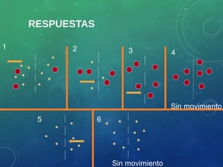 RESPUESTAS
1 2 3 4
5 6
Sin movimiento
Sin movimiento
 