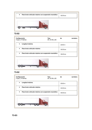 Transporte y recursos
