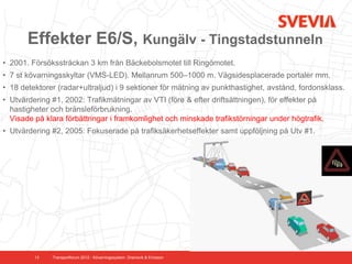 Effekter E6/S, Kungälv - Tingstadstunneln
• 2001. Försökssträckan 3 km från Bäckebolsmotet till Ringömotet.
• 7 st kövarningsskyltar (VMS-LED). Mellanrum 500–1000 m. Vägsidesplacerade portaler mm.
• 18 detektorer (radar+ultraljud) i 9 sektioner för mätning av punkthastighet, avstånd, fordonsklass.
• Utvärdering #1, 2002: Trafikmätningar av VTI (före & efter driftsättningen), för effekter på
  hastigheter och bränsleförbrukning.
  Visade på klara förbättringar i framkomlighet och minskade trafikstörningar under högtrafik.
• Utvärdering #2, 2005: Fokuserade på trafiksäkerhetseffekter samt uppföljning på Utv #1.




         13   Transportforum 2012 - Kövarningssystem. Dramsvik & Ericsson
 