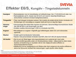 Effekter E6/S, Kungälv - Tingstadstunneln
    Hastighet            • Reshastigheten mer än tredubblades vid trafikstörningar, från 17-20 till 60 km/h eller mer.
                         • Reshastigheten på fm. ökade med 20 km/h och med en väsentlig förbättring av
                           körkomforten (markant minskad hastighetsvariation).
    Trängseltid          • Tider med trängsel minskade markant. Det innebär att antalet störda fordon minskade och
                           fördröjningar och merutsläpp av avgaser totalt sett över en dag blev lägre.
    Inbroms-             • Inbromsningar före köslut blev lugnare och jämnare. Genomsnittliga bromssträckan ökade
    ningar                 från 260 till 420 m när kövarningen var aktiv.
                         • Andelen snabba inbromsningar (<300 m) minskade med 50%.
    Avgaser              • Merutsläppen av avgaser i högtrafik pga trafikträngsel, både CO2 och kväveoxider,
                           upphörde.
    Olyckor              • Antalet upphinnandeolyckor halverades.
                         • Olyckor med personskada minskade med 60% (från 0,61 till 0,24 olyckor/månad)
    Att beakta           • Det är just när flödet ligger nära kapacitetstaket som systemet gör mest nytta.
                         • Ett extra körfält öppnades söder om försökssträckan mellan mätperioderna vilket måste
                           beaktas vid bedömning av resultatet. Det är inte möjligt att isolera effekten av
                           kövarningssystemet ensamt.
                         • Allteftersom så har hastigheterna och flödena åter ökat varigenom de positiva effekterna
                           delvis har försvunnit, bortsett från reduceringen i upph.olyckor vilken består.
Källor:
• Kövarningssystem på E6 Göteborg. Redovisning av trafikmätningar. VTI notat 39-2002
• Utvärdering av kövarningssystem, E6 sydlig riktning, Vägverket 2005

             14      Transportforum 2012 - Kövarningssystem. Dramsvik & Ericsson
 