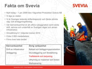 Fakta om Svevia
• Nytt bolag – 1 jan 2009 blev Vägverket Produktion Svevia AB
• Vi ägs av staten
• Vi är Sveriges ledande driftentreprenör och fjärde största
  väg- och anläggningsföretag
• Vår kärnverksamhet är att utföra nybyggnation samt sköta
  drift, service och underhåll av Sveriges vägar och annan
  infrastruktur.
• Omsättning 8,1 miljarder kronor 2010
• Cirka 2 800 medarbetare
• Finns över hela landet


 Kärnverksamhet                         Övrig verksamhet
 Drift av infrastruktur                 Ballast och beläggningsproduktion
 Anläggning                             Grundläggning och förstärkning
                                        Trafikteknik och belysning
                                        Uthyrning av maskiner och fordon
                                        Marksanering
          Transportforum 2012 - Kövarningssystem. Dramsvik & Ericsson
          2
 