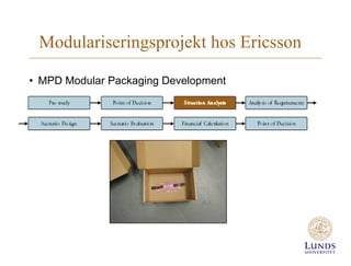 Modulariseringsprojekt hos Ericsson
• MPD Modular Packaging Development

 