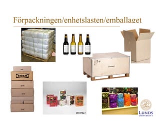 Förpackningen/enhetslasten/emballaget

 