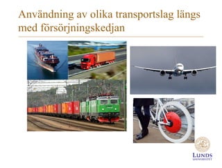 Användning av olika transportslag längs
med försörjningskedjan

 