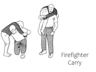 Fireman Carry Rescue Transporting a Victim to Safety.pptx