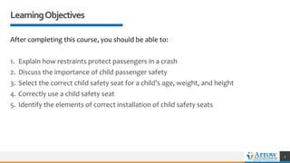 LearningObjectives
After completing this course, you should be able to:
1. Explain how restraints protect passengers in a crash
2. Discuss the importance of child passenger safety
3. Select the correct child safety seat for a child’s age, weight, and height
4. Correctly use a child safety seat
5. Identify the elements of correct installation of child safety seats
2
 