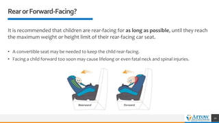 RearorForward-Facing?
It is recommended that children are rear-facing for as long as possible, until they reach
the maximum weight or height limit of their rear-facing car seat.
• A convertible seat may be needed to keep the child rear-facing.
• Facing a child forward too soon may cause lifelong or even fatal neck and spinal injuries.
20
 