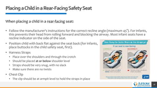 PlacingaChildinaRear-FacingSafetySeat
When placing a child in a rear-facing seat:
• Follow the manufacturer's instructions for the correct recline angle (maximum 45°). For infants,
this prevents their head from rolling forward and blocking the airway. Most infant seats have a
recline indicator on the side of the seat.
• Position child with back flat against the seat back (for infants,
place buttocks in the child safety seat, first).
• Harness Straps
• Place over the shoulders and through the crotch
• Should be placed at or below shoulder level
• Straps should be very snug, with no slack
• Make sure there are no twists
• Chest Clip
• The clip should be at armpit level to hold the straps in place
26
 
