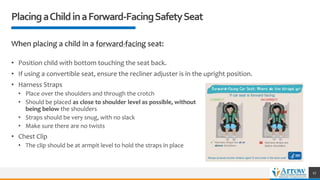 PlacingaChildinaForward-FacingSafetySeat
When placing a child in a forward-facing seat:
• Position child with bottom touching the seat back.
• If using a convertible seat, ensure the recliner adjuster is in the upright position.
• Harness Straps
• Place over the shoulders and through the crotch
• Should be placed as close to shoulder level as possible, without
being below the shoulders
• Straps should be very snug, with no slack
• Make sure there are no twists
• Chest Clip
• The clip should be at armpit level to hold the straps in place
27
 