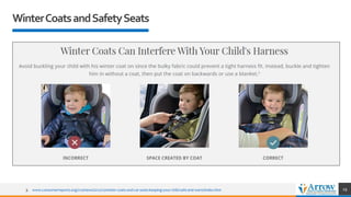WinterCoatsandSafetySeats
293. www.consumerreports.org/cro/news/2012/12/winter-coats-and-car-seats-keeping-your-child-safe-and-warm/index.htm
 