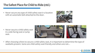 • Never secure any type of child safety seat in a location
with an automatic belt attached to the door.
• After choosing where to secure a child safety seat, it is important to determine the type of
seatbelts present. Some are child-safety-seat-friendly and others are not…
TheSafestPlaceforChildtoRide(ctd.)
• Never secure a child safety seat
in a side-facing seat or jump
seat.
34
 