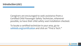 Introduction(ctd.)
Caregivers are encouraged to seek assistance from a
Certified Child Passenger Safety Technician, whenever
possible, to have their child safety seat installation checked.
To locate a certified technician in your area, go to
safekids.org/certification and click on “Find a Tech.”
4
 