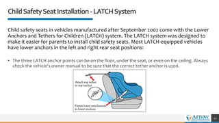 Child safety seats in vehicles manufactured after September 2002 come with the Lower
Anchors and Tethers for Children (LATCH) system. The LATCH system was designed to
make it easier for parents to install child safety seats. Most LATCH-equipped vehicles
have lower anchors in the left and right rear seat positions:
• The three LATCH anchor points can be on the floor, under the seat, or even on the ceiling. Always
check the vehicle's owner manual to be sure that the correct tether anchor is used.
ChildSafetySeatInstallation-LATCHSystem
42
 