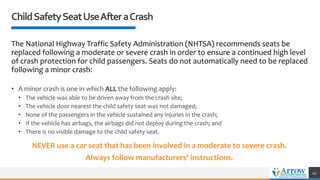 ChildSafetySeatUseAfteraCrash
The National Highway Traffic Safety Administration (NHTSA) recommends seats be
replaced following a moderate or severe crash in order to ensure a continued high level
of crash protection for child passengers. Seats do not automatically need to be replaced
following a minor crash:
• A minor crash is one in which ALL the following apply:
• The vehicle was able to be driven away from the crash site;
• The vehicle door nearest the child safety seat was not damaged;
• None of the passengers in the vehicle sustained any injuries in the crash;
• If the vehicle has airbags, the airbags did not deploy during the crash; and
• There is no visible damage to the child safety seat.
45
NEVER use a car seat that has been involved in a moderate to severe crash.
Always follow manufacturers’ instructions.
 