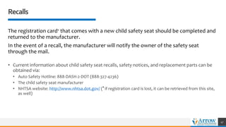 Recalls
The registration card* that comes with a new child safety seat should be completed and
returned to the manufacturer.
In the event of a recall, the manufacturer will notify the owner of the safety seat
through the mail.
• Current information about child safety seat recalls, safety notices, and replacement parts can be
obtained via:
• Auto Safety Hotline: 888-DASH-2-DOT (888-327-4236)
• The child safety seat manufacturer
• NHTSA website: http://www.nhtsa.dot.gov/ (* if registration card is lost, it can be retrieved from this site,
as well)
47
 