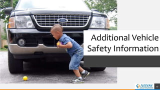 49
Additional Vehicle
Safety Information
 