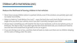 ChildrenLeftinHotVehicles(ctd.)
Reduce the likelihood of leaving children in hot vehicles:
• Never leave young children alone in a parked vehicle, even if the windows are partially open and
no matter how briefly.
• Make it a habit to “Look Before You Lock” – open the back door and check the back seat every
single time you drive your vehicle, even if you don’t normally transport your child.
• Always leave something you will need for the day in your backseat, such as your phone, purse, or
briefcase. The idea is that, if you didn’t get the item from the back seat, you would soon need to
use that item and would have to go back to the car to get it.
• If you are driving a van or bus, carefully check all seats to make sure there are no children sleeping
on the seats or hiding under the seats.
52
 