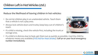 ChildrenLeftinHotVehicles(ctd.)
Reduce the likelihood of leaving children in hot vehicles:
• Do not let children play in an unattended vehicle. Teach them
that a vehicle is not a play area.
• Always lock vehicle doors and trunks; keep keys out of children's
reach.
• If a child is missing, check the vehicle first, including the trunk or
storage area.
53
• If a child is in distress due to heat, get them out as quickly as possible. Cool the child by
whatever means are available (First Aid for Heat Stroke). Call 911 or your local emergency
number immediately.
 