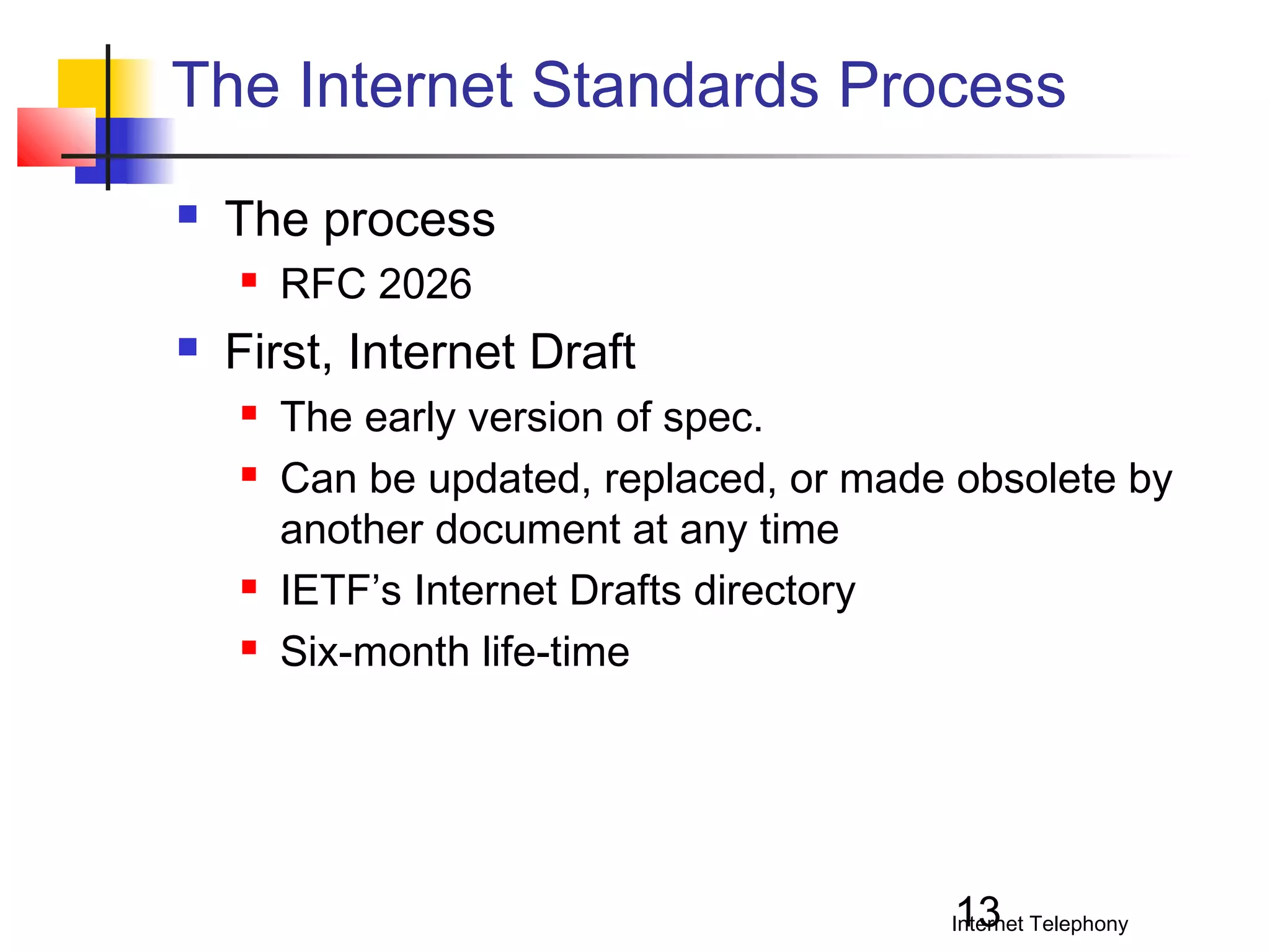 The Internet Standards Process


The process




RFC 2026

First, Internet Draft






The early version of spec.
Can be updated, replaced, or made obsolete by
another document at any time
IETF’s Internet Drafts directory
Six-month life-time

13

Internet Telephony

 