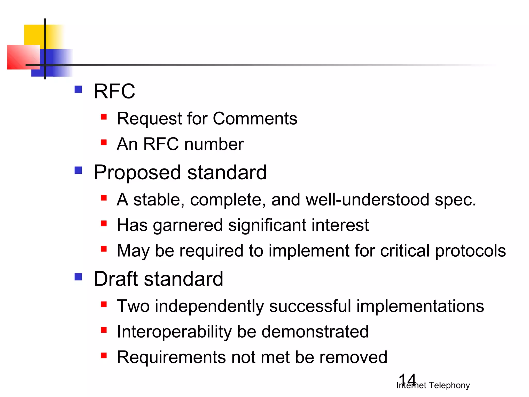 

RFC





Proposed standard






Request for Comments
An RFC number
A stable, complete, and well-understood spec.
Has garnered significant interest
May be required to implement for critical protocols

Draft standard




Two independently successful implementations
Interoperability be demonstrated
Requirements not met be removed
14
Internet Telephony

 
