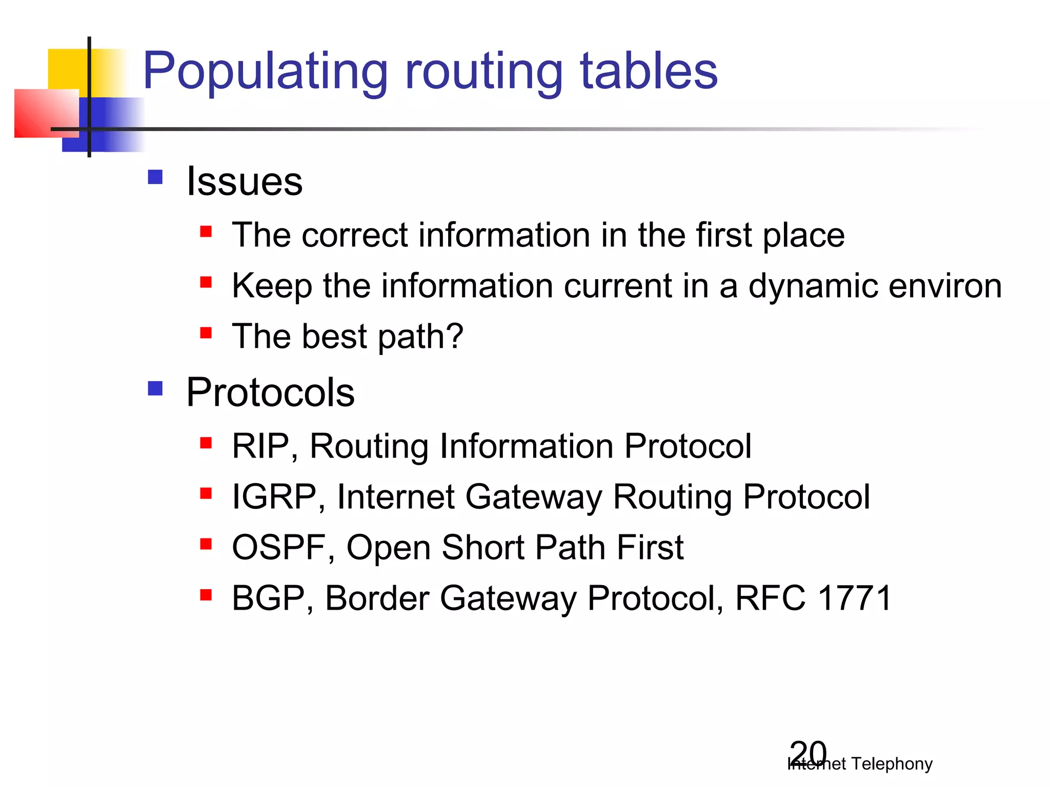 Populating routing tables


Issues






The correct information in the first place
Keep the information current in a dynamic environ
The best path?

Protocols





RIP, Routing Information Protocol
IGRP, Internet Gateway Routing Protocol
OSPF, Open Short Path First
BGP, Border Gateway Protocol, RFC 1771

20

Internet Telephony

 
