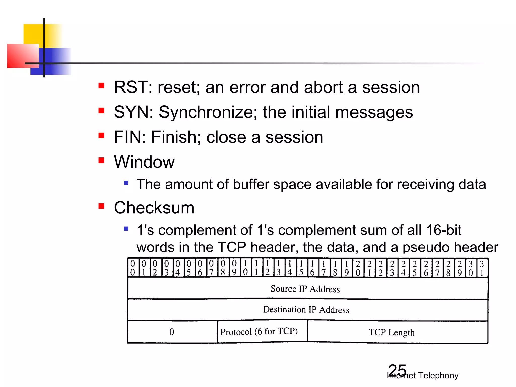 




RST: reset; an error and abort a session
SYN: Synchronize; the initial messages
FIN: Finish; close a session
Window




The amount of buffer space available for receiving data

Checksum


1's complement of 1's complement sum of all 16-bit
words in the TCP header, the data, and a pseudo header

25

Internet Telephony

 