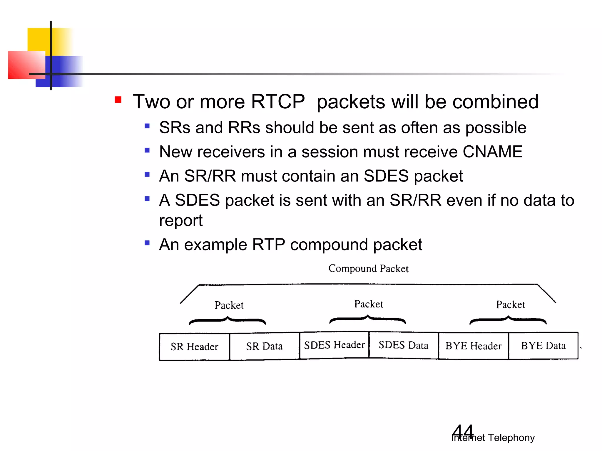 

Two or more RTCP packets will be combined







SRs and RRs should be sent as often as possible
New receivers in a session must receive CNAME
An SR/RR must contain an SDES packet
A SDES packet is sent with an SR/RR even if no data to
report
An example RTP compound packet

44

Internet Telephony

 