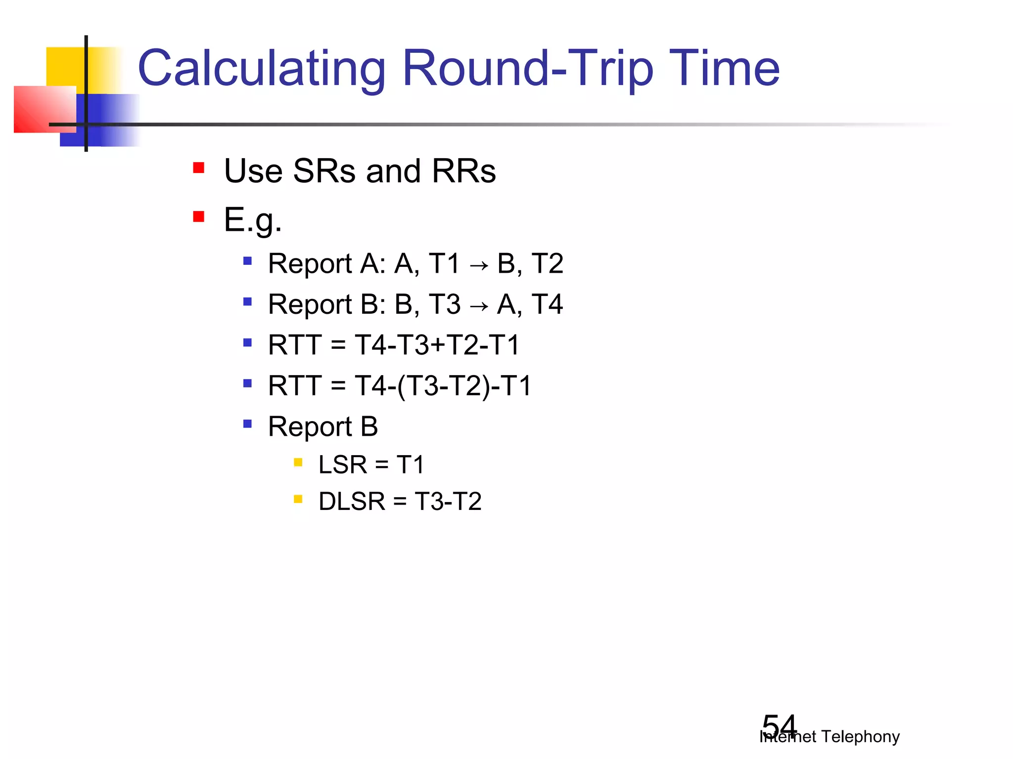 Calculating Round-Trip Time



Use SRs and RRs
E.g.






Report A: A, T1 → B, T2
Report B: B, T3 → A, T4
RTT = T4-T3+T2-T1
RTT = T4-(T3-T2)-T1
Report B



LSR = T1
DLSR = T3-T2

54

Internet Telephony

 