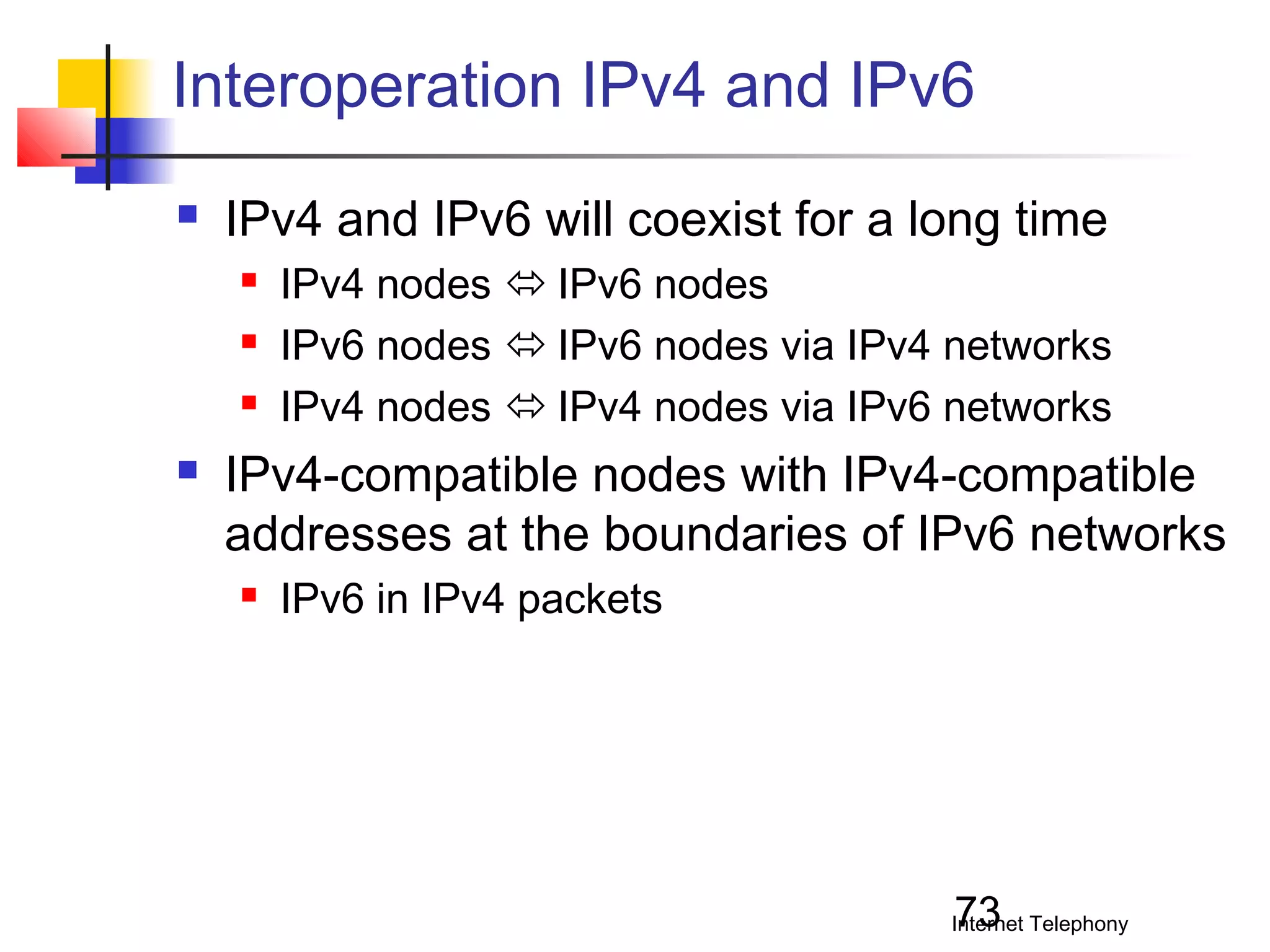 Interoperation IPv4 and IPv6


IPv4 and IPv6 will coexist for a long time






IPv4 nodes  IPv6 nodes
IPv6 nodes  IPv6 nodes via IPv4 networks
IPv4 nodes  IPv4 nodes via IPv6 networks

IPv4-compatible nodes with IPv4-compatible
addresses at the boundaries of IPv6 networks


IPv6 in IPv4 packets

73

Internet Telephony

 