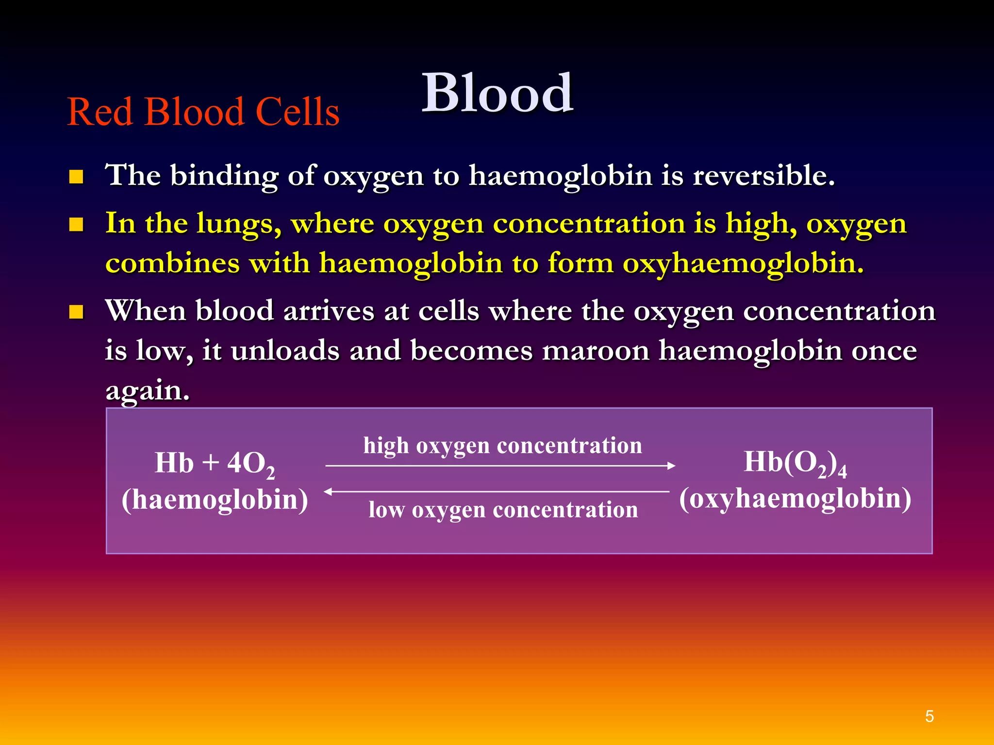 Red blood cells in Blood | PDF