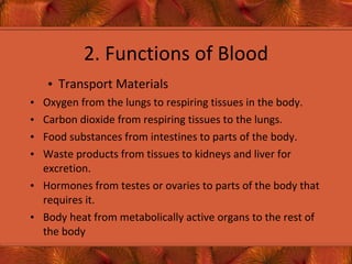 Transport In Humans | PPT