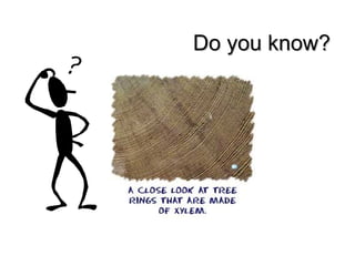 Do you know?Do you know?
 