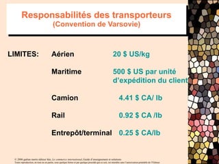 © 2006 gaëtan morin éditeur ltée, Le commerce international, Guide d’enseignement et solutions
Toute reproduction, en tout ou en partie, sous quelque forme et par quelque procédé que ce soit, est interdite sans l’autorisation préalable de l’Éditeur.
LIMITES: Aérien
Maritime
Camion
Rail
Entrepôt/terminal
20 $ US/kg
500 $ US par unité
d’expédition du client
4.41 $ CA/ lb
0.92 $ CA /lb
0.25 $ CA/lb
Responsabilités des transporteurs
(Convention de Varsovie)
 