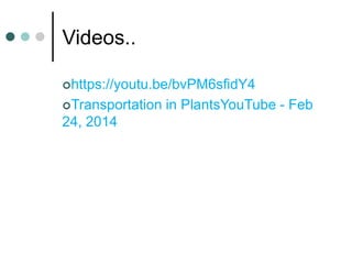 Videos..
https://youtu.be/bvPM6sfidY4
Transportation in PlantsYouTube - Feb
24, 2014
 