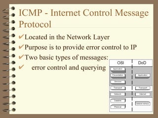ICMP - Internet Control Message Protocol Located in the Network Layer Purpose is to provide error control to IP Two basic types of messages: error control and querying 