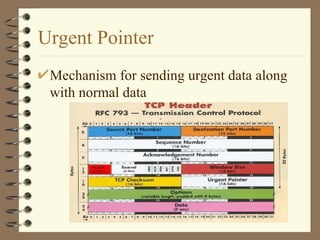 Urgent Pointer Mechanism for sending urgent data along with normal data 