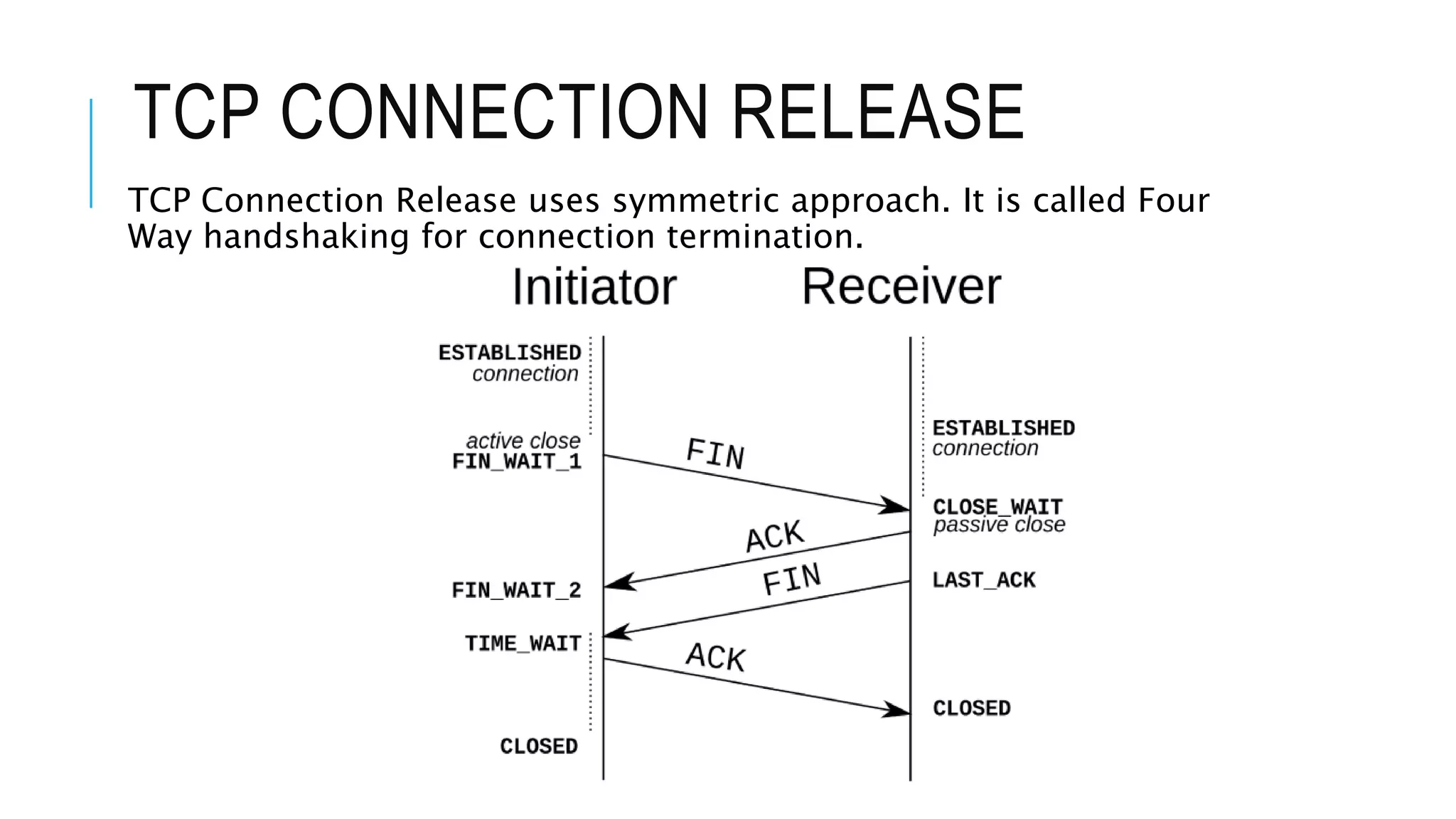 TCP CONNECTION RELEASE
TCP Connection Release uses symmetric approach. It is called Four
Way handshaking for connection termination.
 