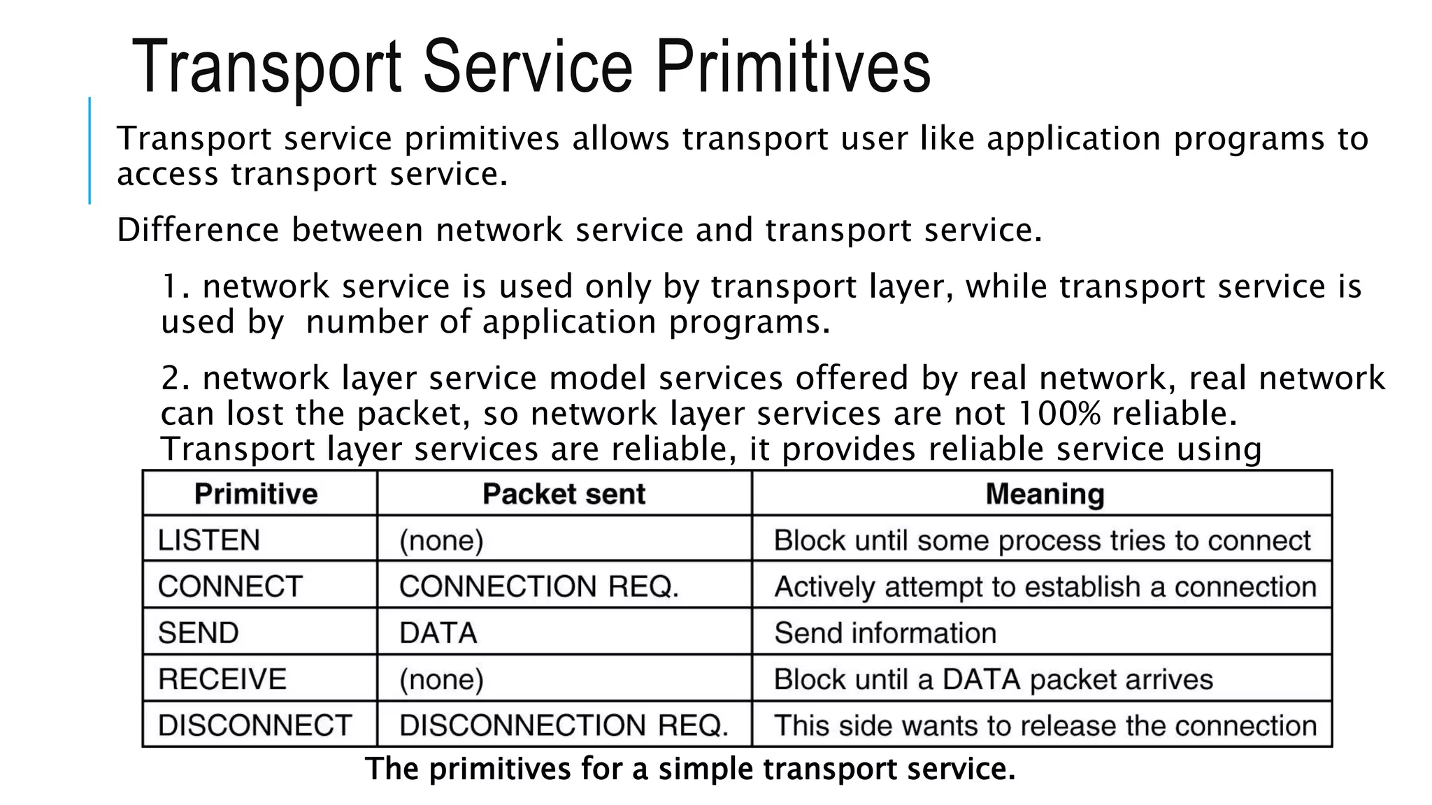 Transport Service Primitives
Transport service primitives allows transport user like application programs to
access transport service.
Difference between network service and transport service.
1. network service is used only by transport layer, while transport service is
used by number of application programs.
2. network layer service model services offered by real network, real network
can lost the packet, so network layer services are not 100% reliable.
Transport layer services are reliable, it provides reliable service using
unreliable network.
The primitives for a simple transport service.
 