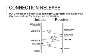 Transport layer | PPTX