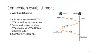 Transport Layer In Computer Network | PPTX